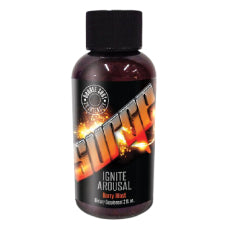 Surge-Ignite.jpg